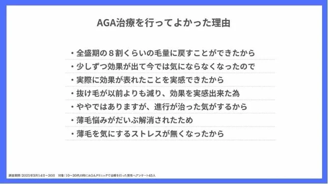 【アンケート結果】AGA治療を行ってよかった理由