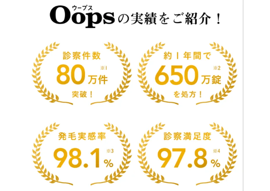 ウープスの特徴